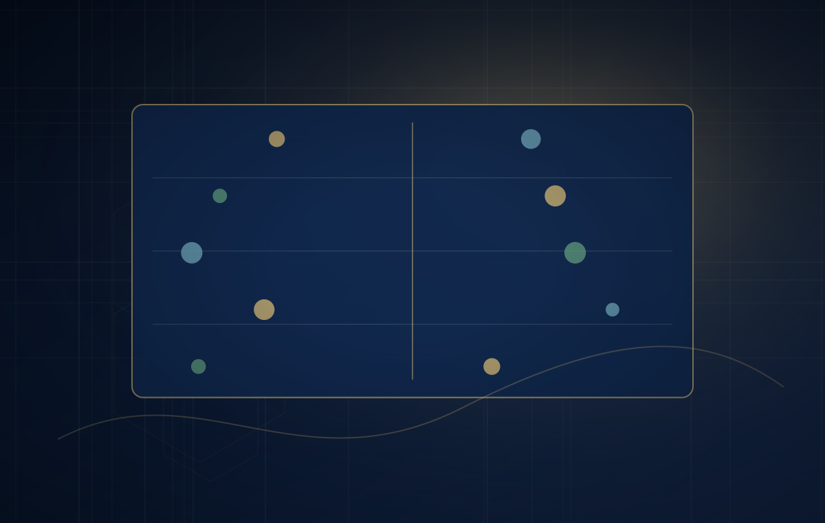 Anjouan vs Curacao matrix