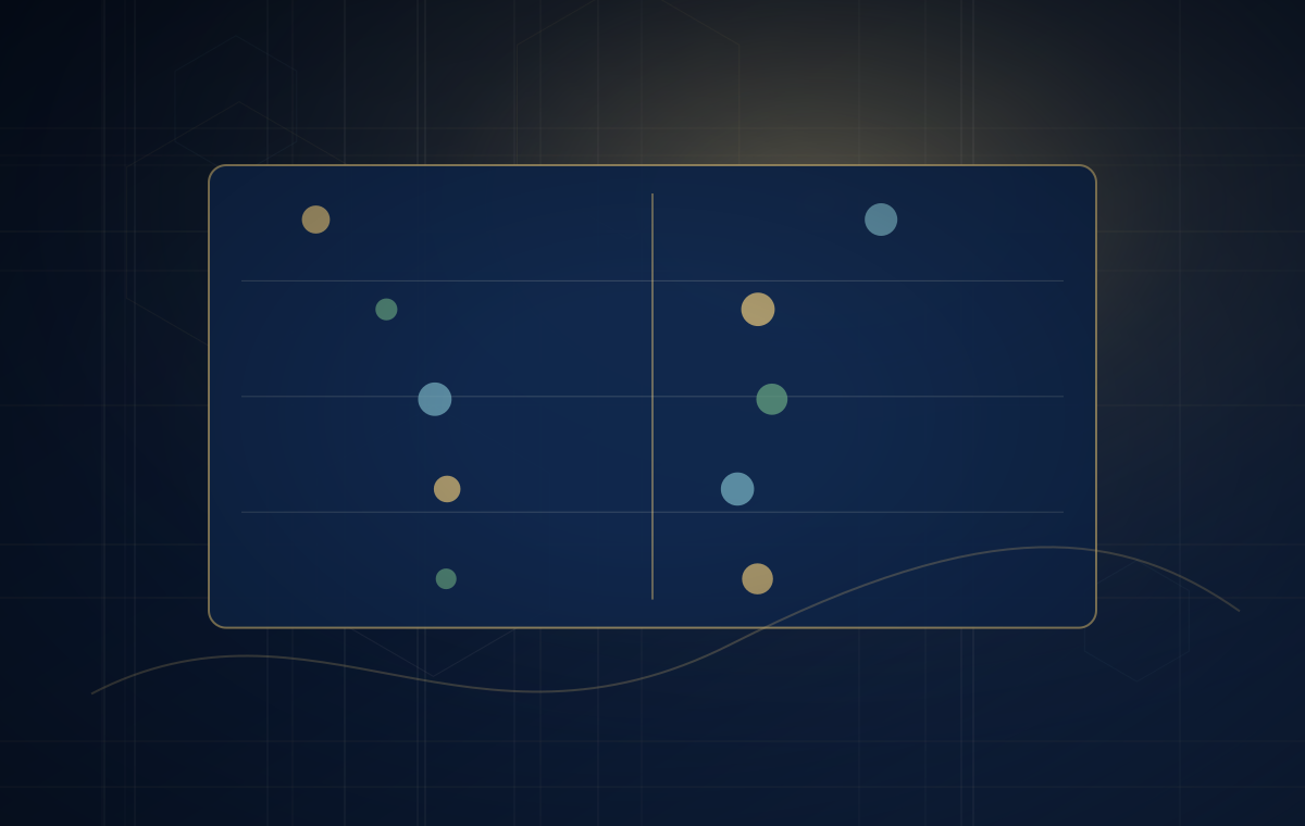 3 Offshore vs Compared matrix