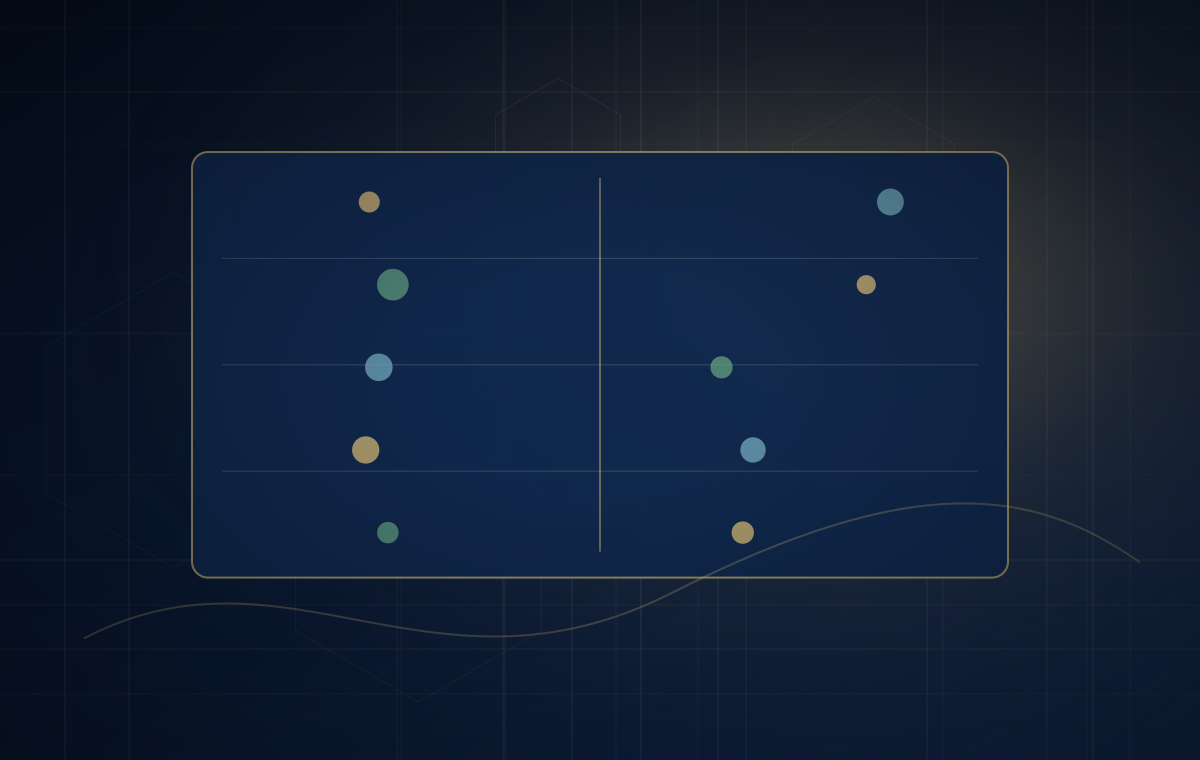 3 Offshore vs Compared verdict