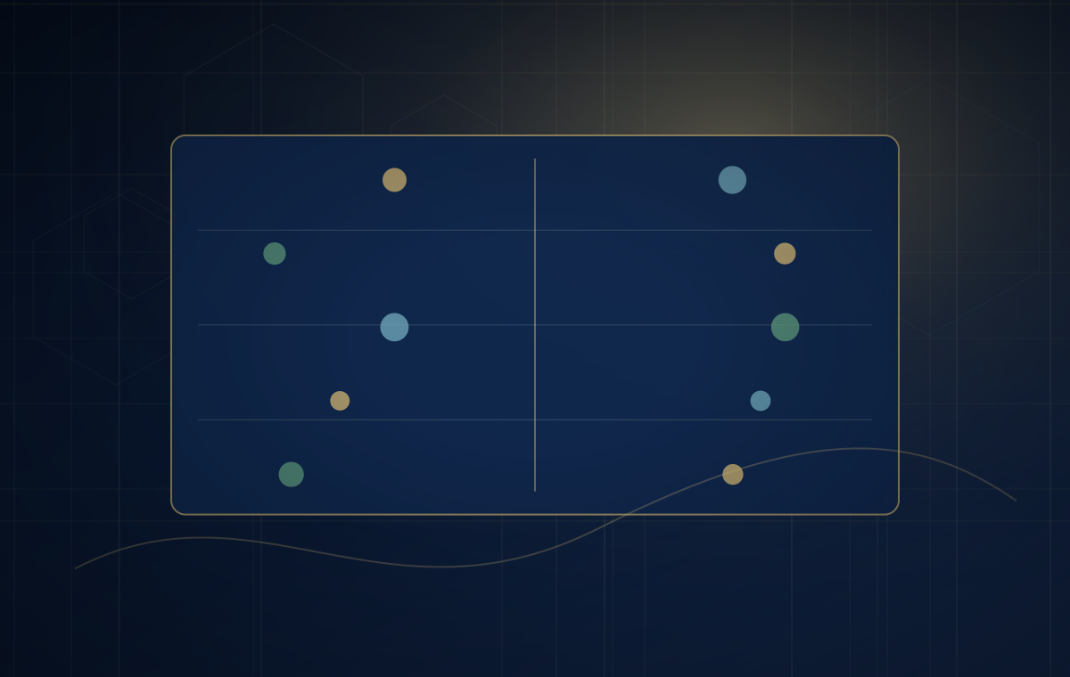 MGA vs Gibraltar matrix