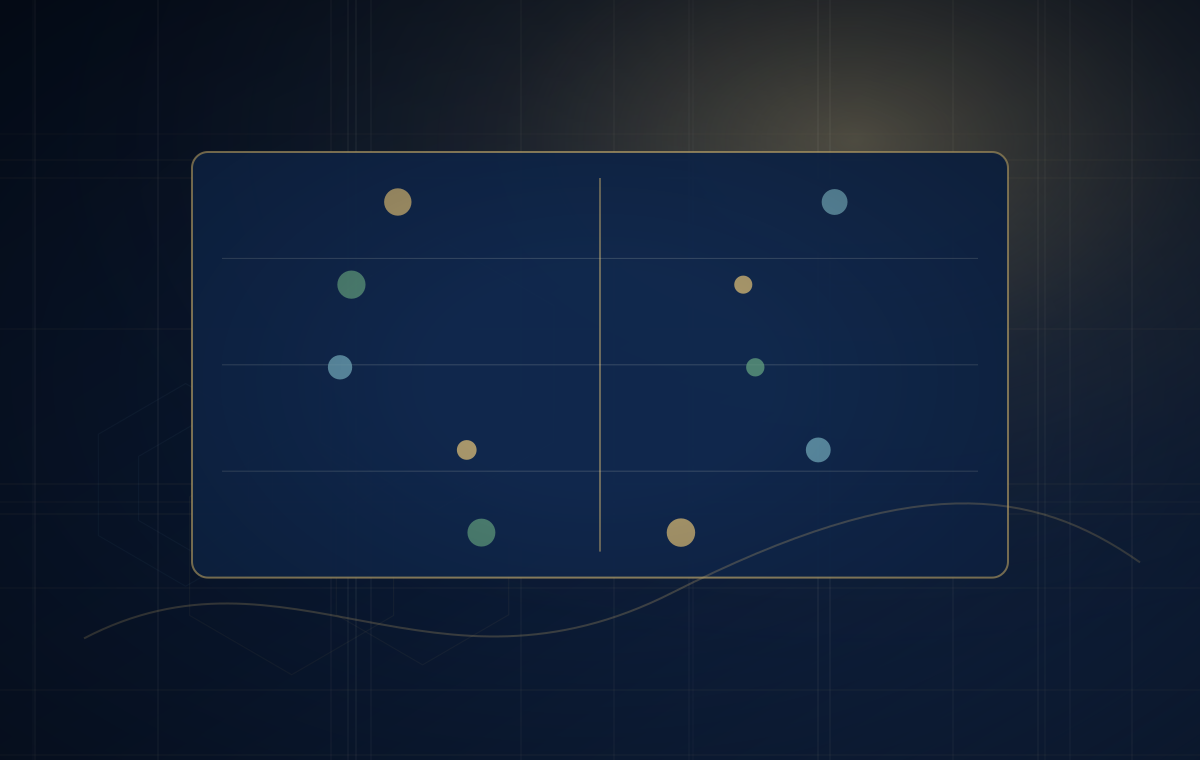 Tier-1 vs Compared matrix