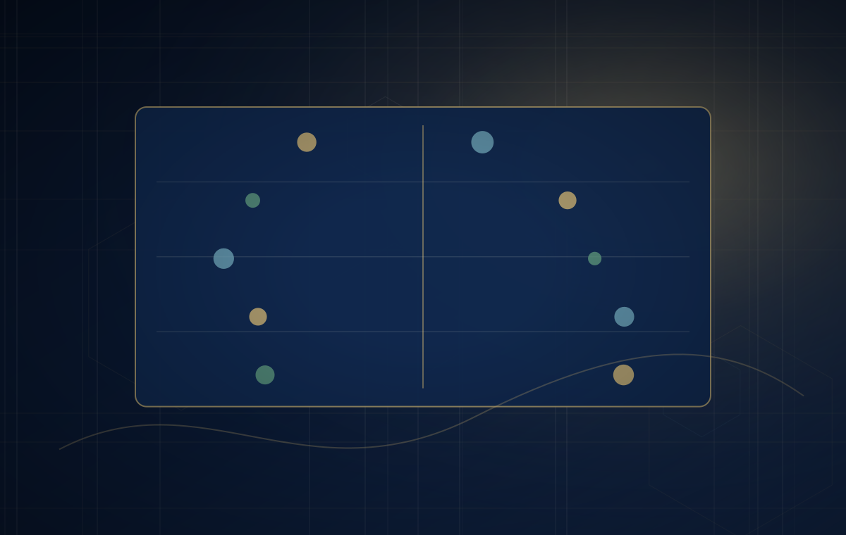 Tier-1 vs Compared verdict